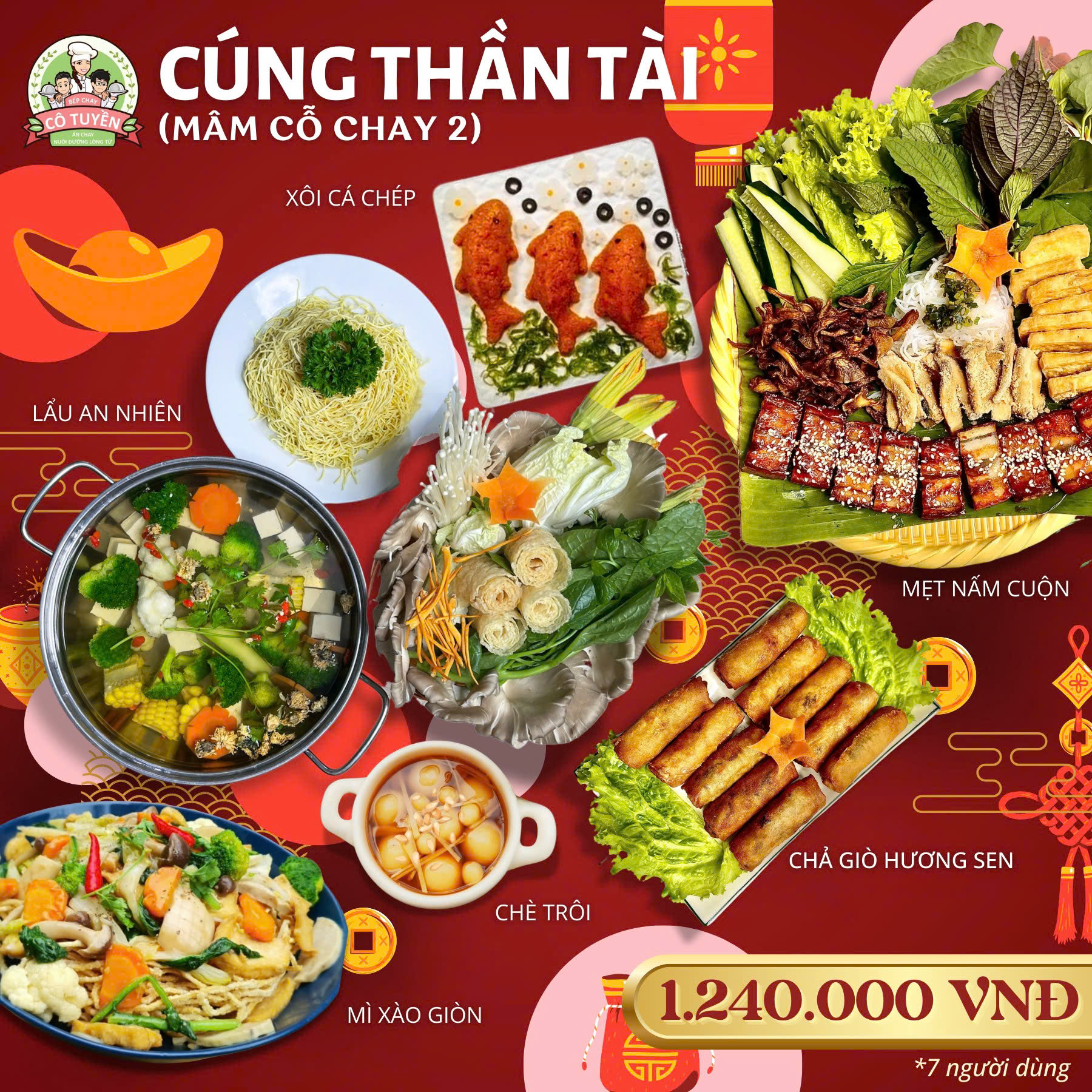 Mâm cúng khai trương 2