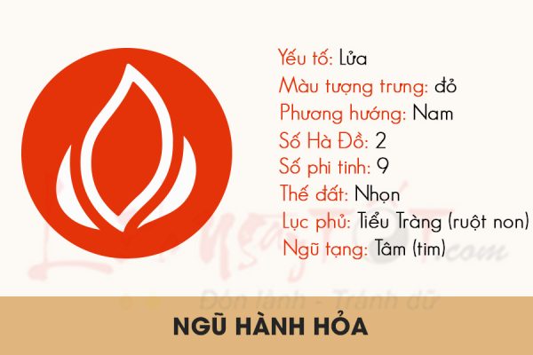 MÂM CÚNG GIỖ CHAY 