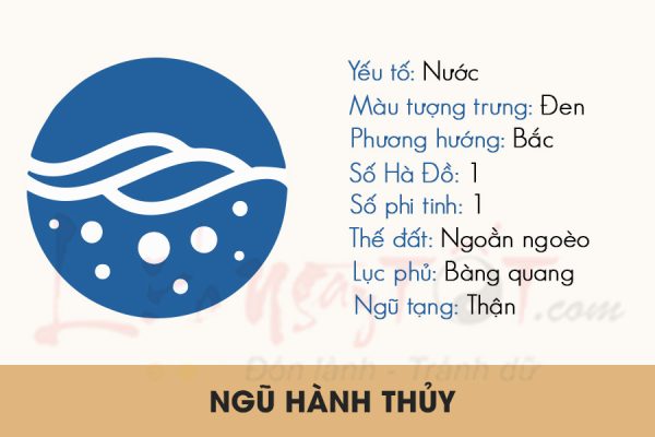 MÂM CÚNG GIỖ CHAY