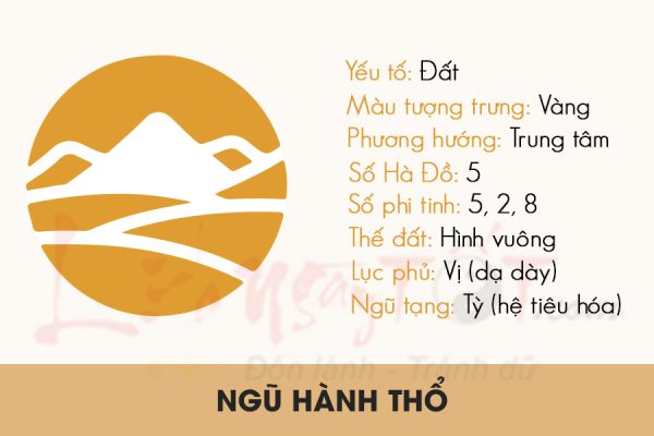 MÂM CÚNG GIỖ CHAY